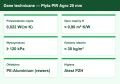 pir-agro-20mm-dane-techniczne.jpg