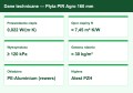 pir-agro-160mm-dane-techniczne.jpg
