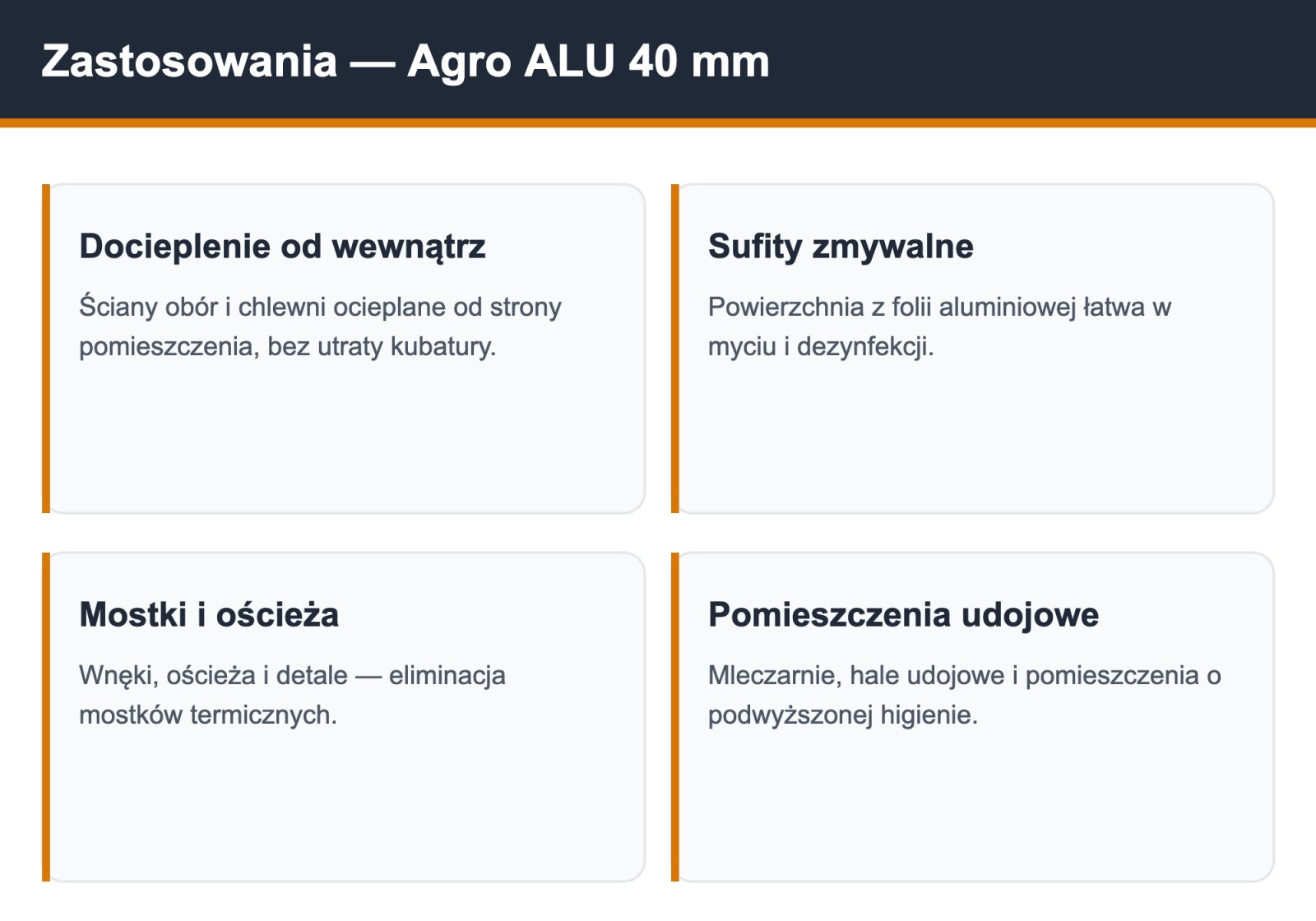 Zastosowania płyty PIR Agro ALU 40 mm w budynkach inwentarskich: obory, chlewnie, kurniki, chłodnie
