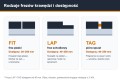 pir-agro-al-70mm-frezy-fit-lap-tag.jpg