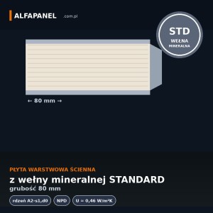 Płyta warstwowa ścienna z wełny mineralnej 80 mm