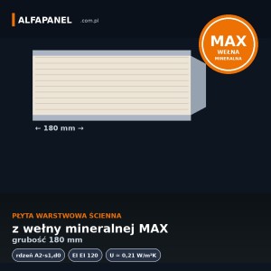 Płyta warstwowa ścienna z wełny mineralnej MAX 180 mm