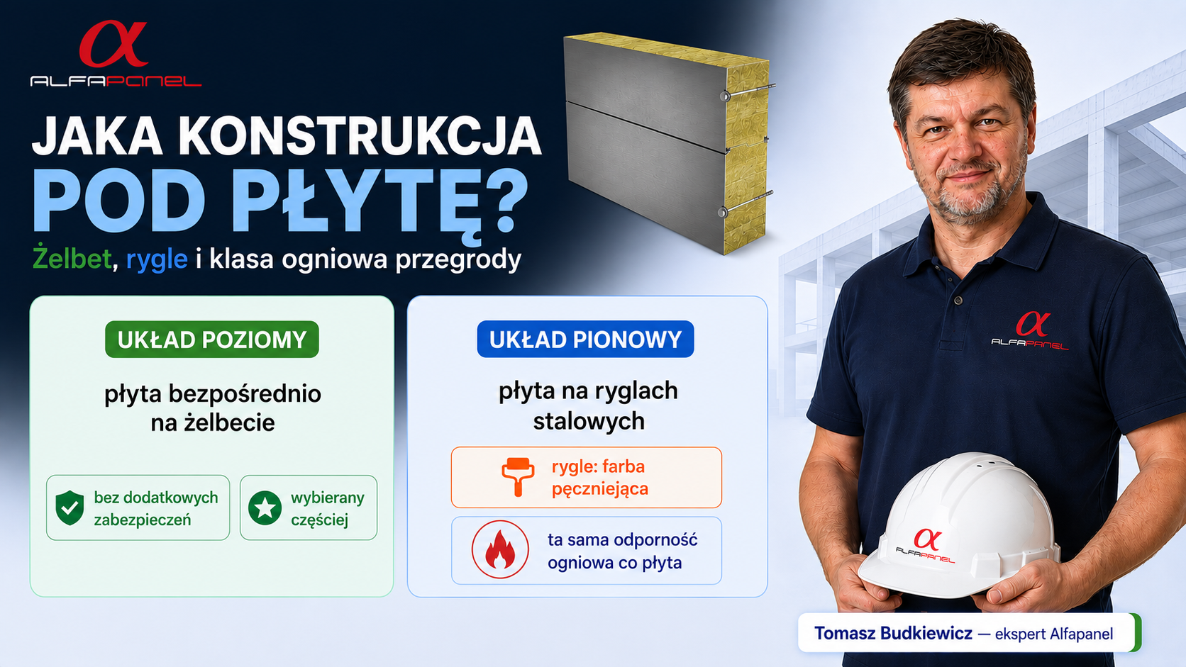 Jaka konstrukcja pod płytę warstwową ścienną z wełny mineralnej
