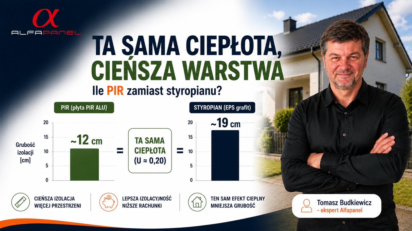 Ile PIR-u zamiast styropianu? Porównanie grubości na konkretnej ścianie