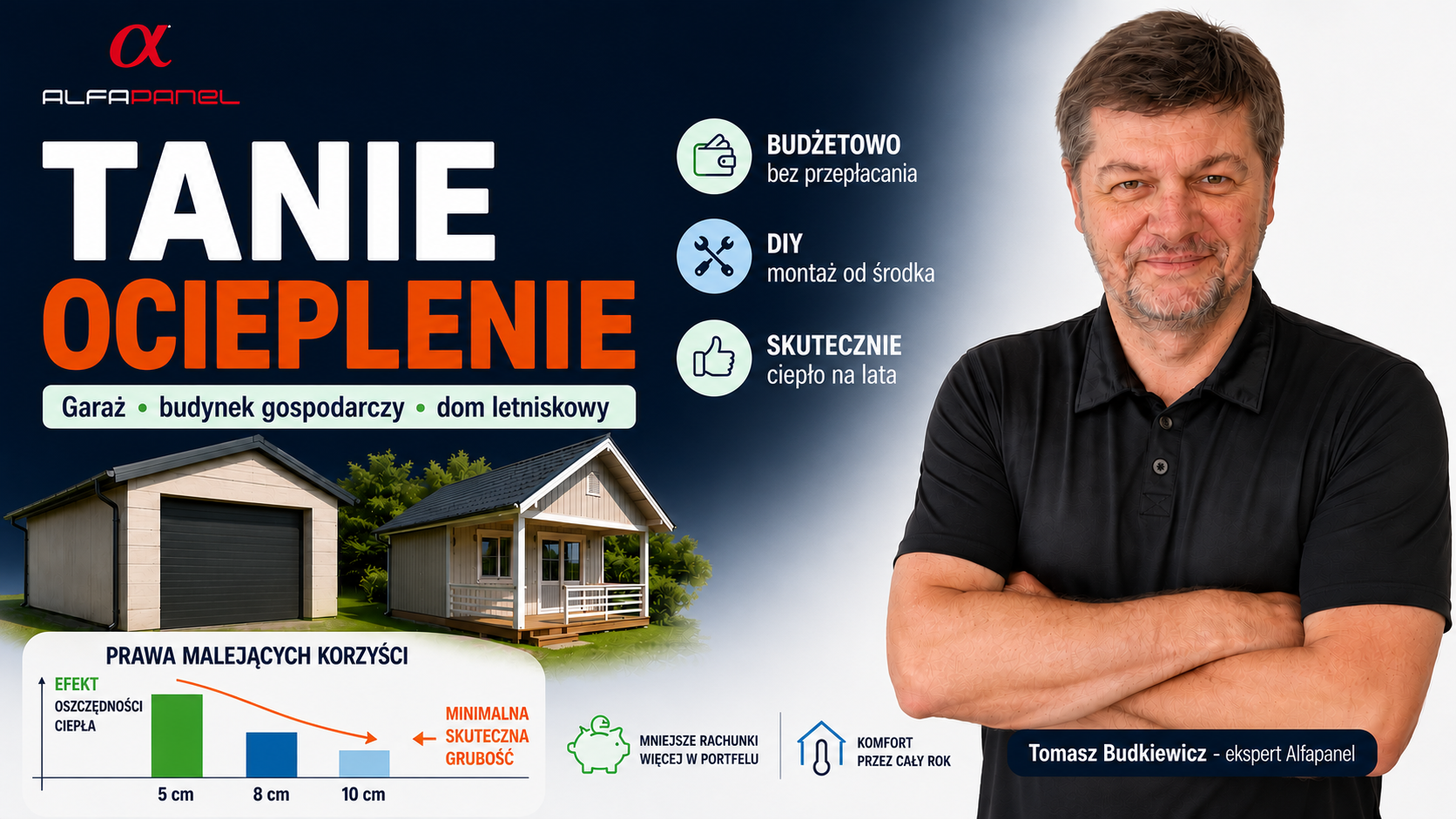 Garaż, budynek gospodarczy, dom letniskowy - szybkie ocieplenie budżetowe