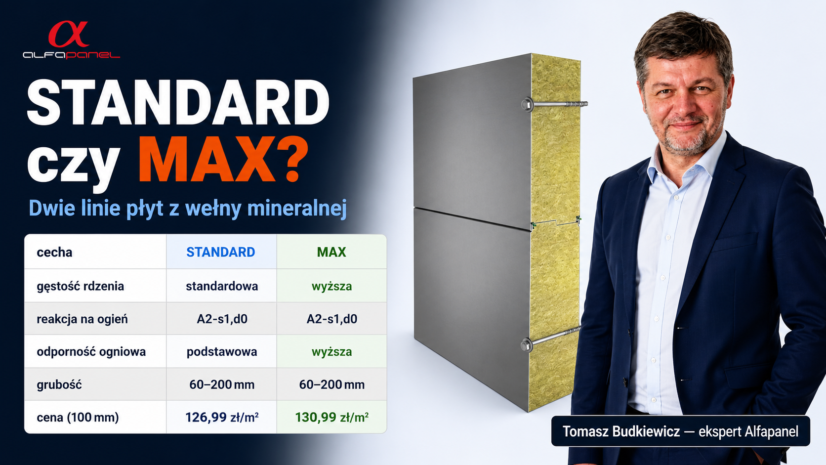 STANDARD czy MAX? Dwie linie ściennych płyt warstwowych z wełny mineralnej