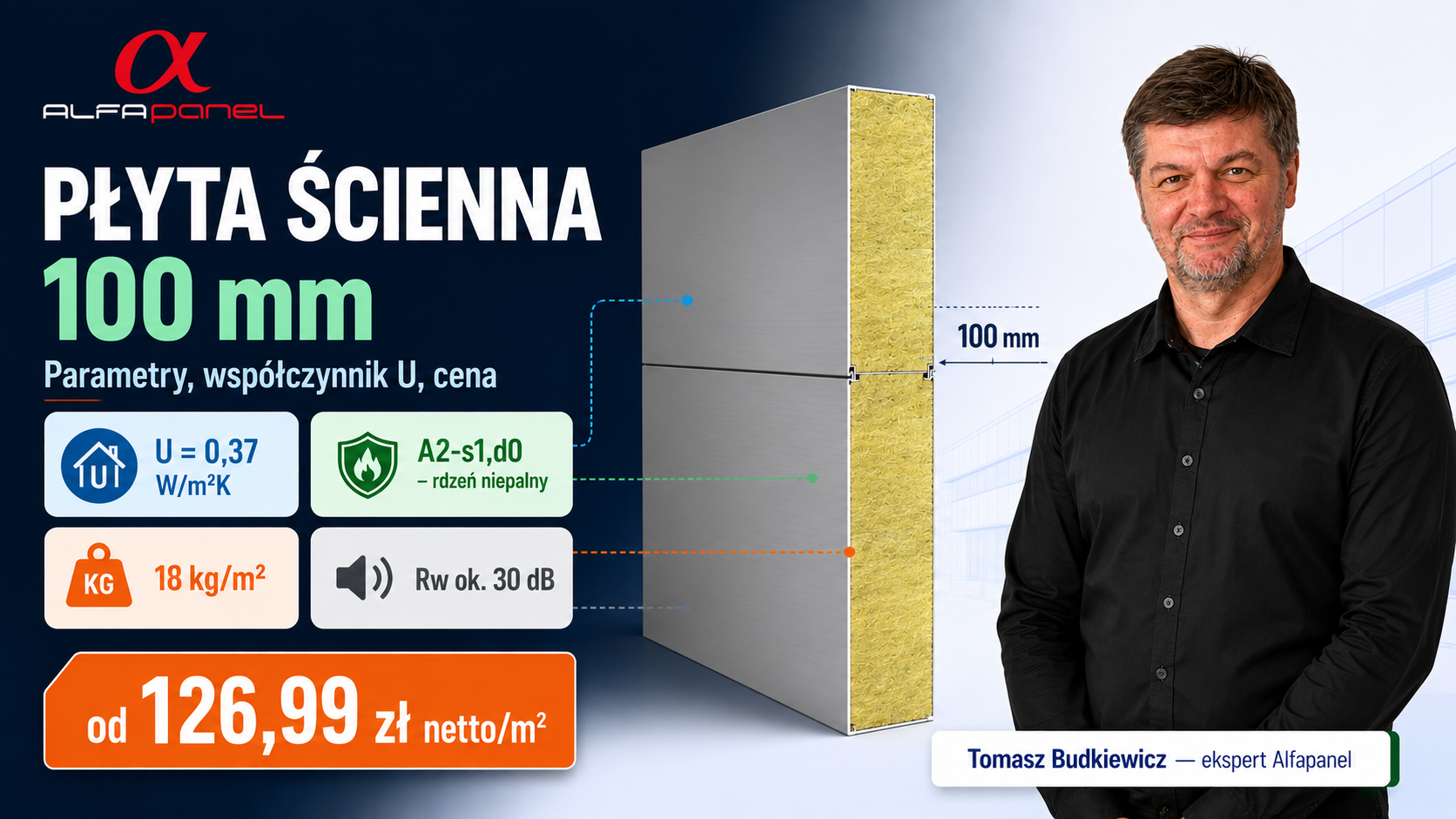 Płyta warstwowa ścienna 100 mm z wełną - parametry, współczynnik U, cena