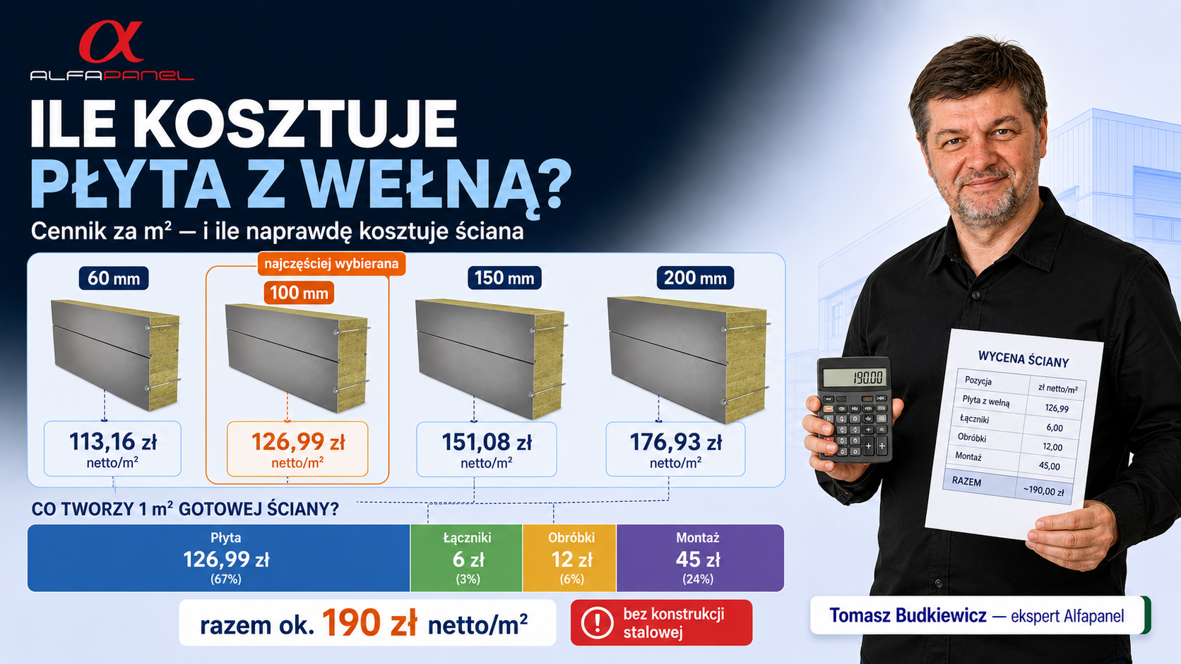 Ile kosztuje płyta warstwowa ścienna z wełną? Cennik za m2