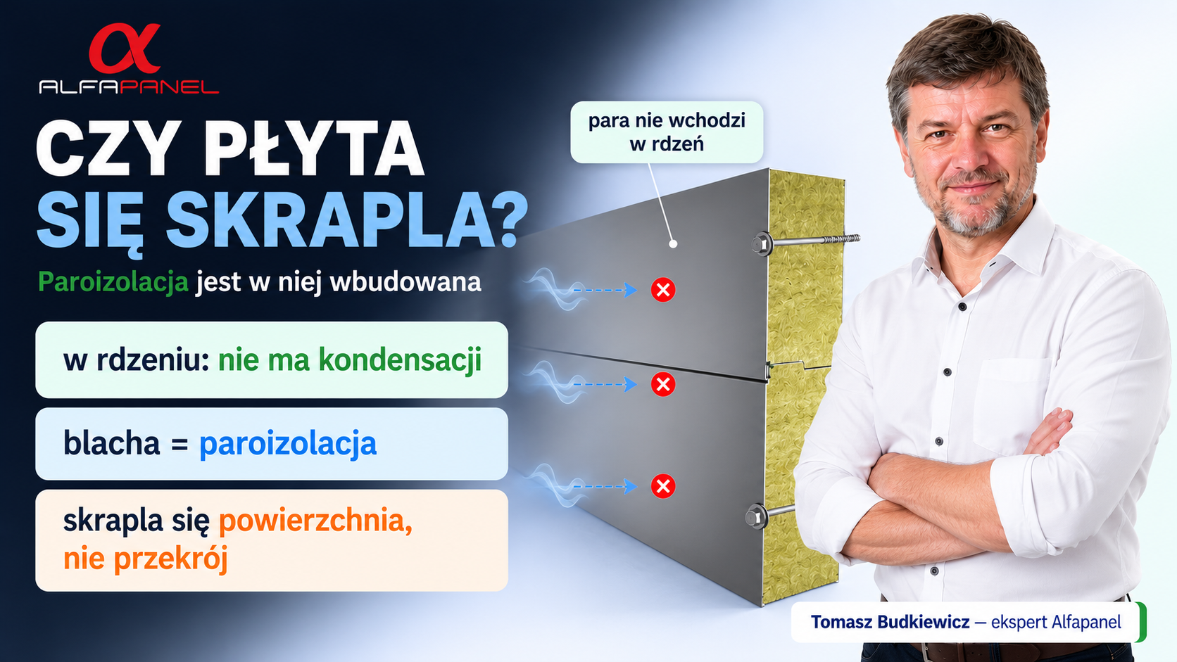 Czy płyta warstwowa się skrapla? Paroizolacja i kondensacja na ścianie
